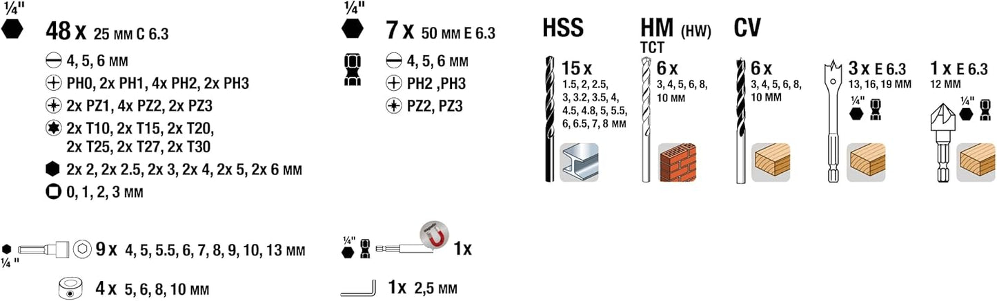 KWB 49109110 101-piece drill and bit set