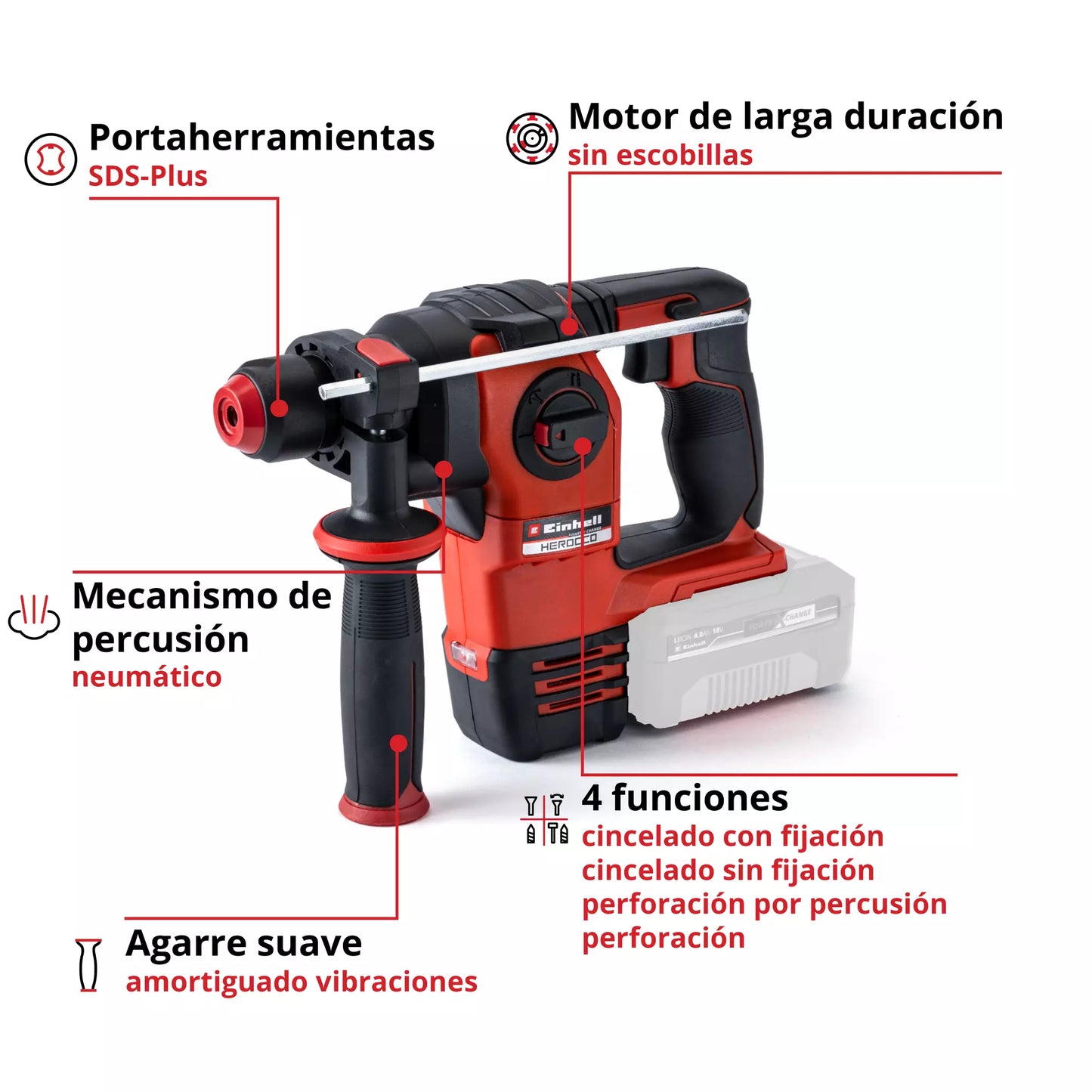 Martillo perforador SDS-Plus 18V 2,2J Einhell HEROCCO 18/20