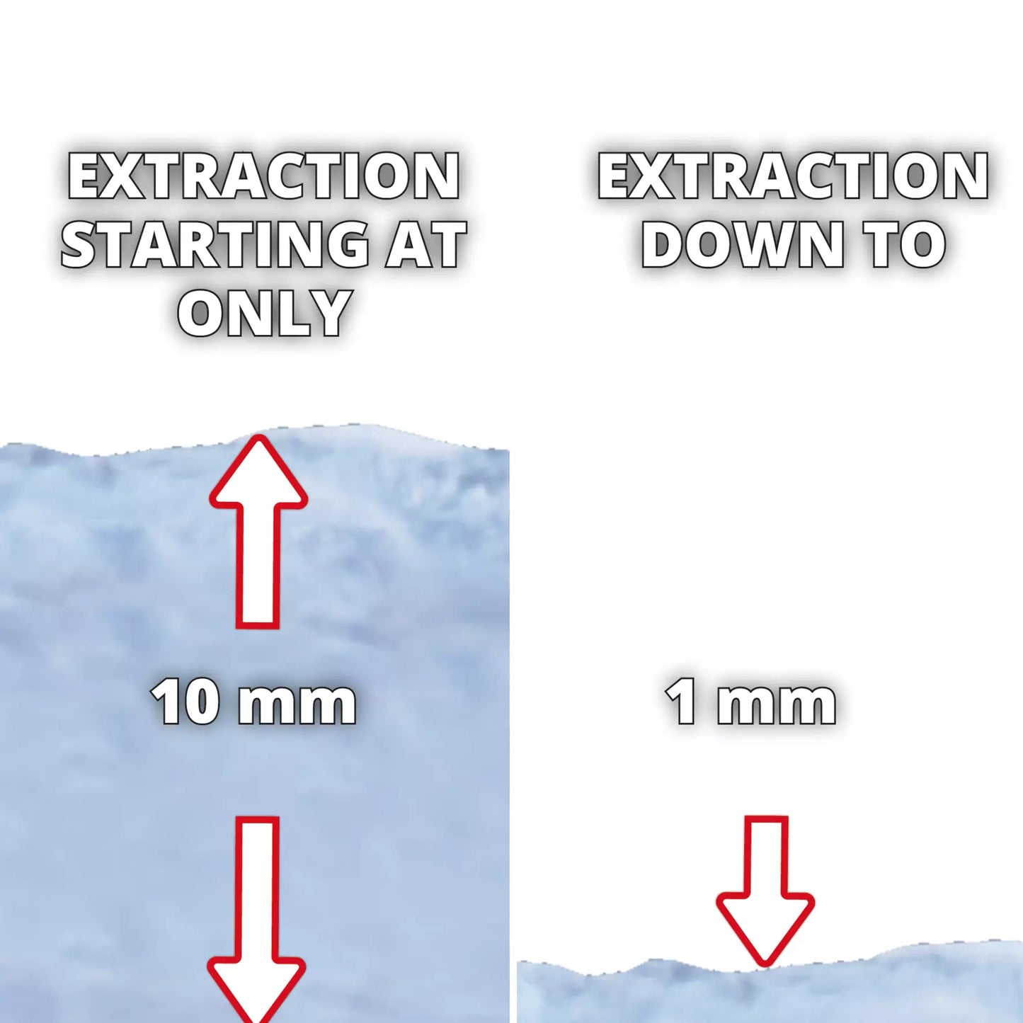 Dirty water pump 700W 16,000L/h GC-DP 7035 LL Einhell