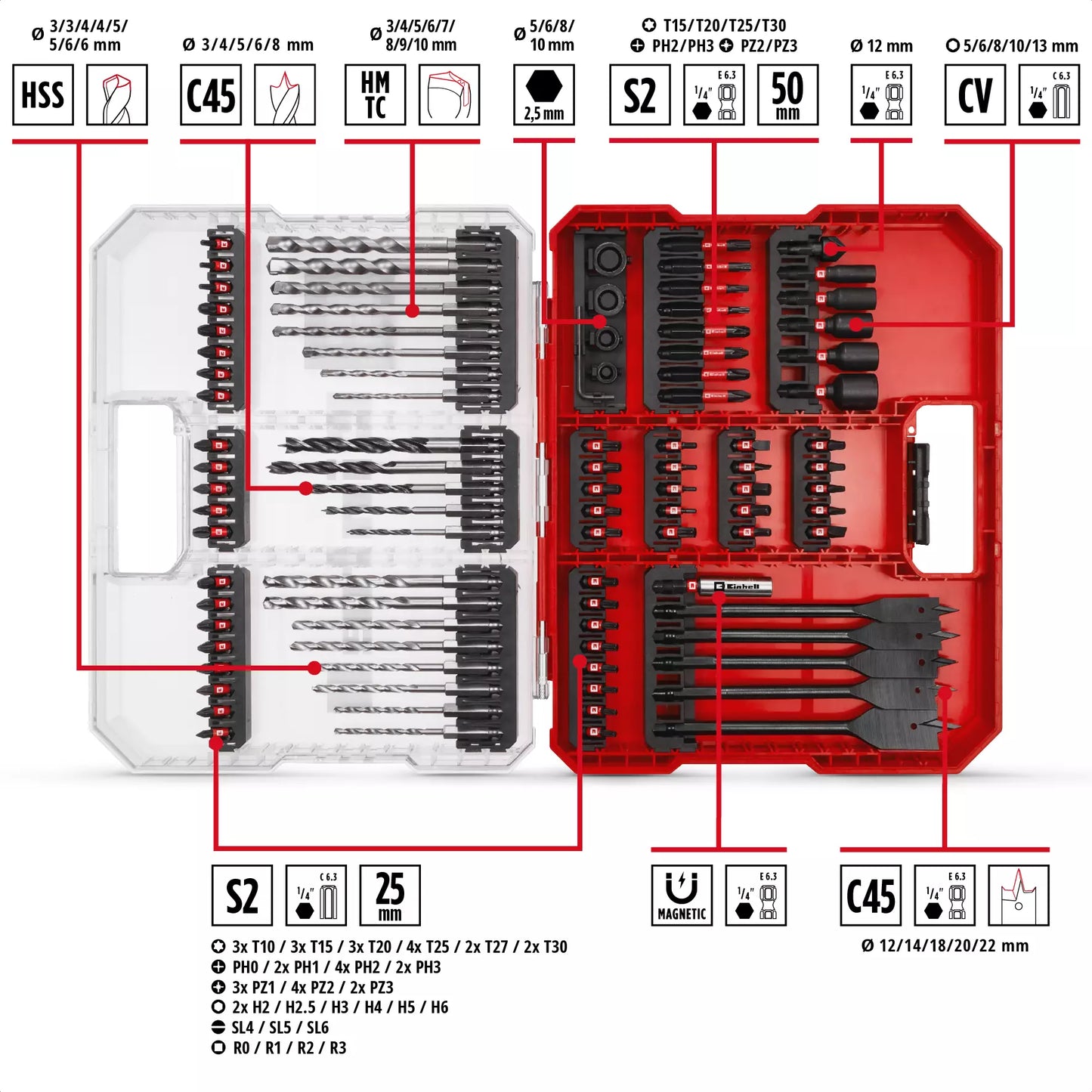 XL-CASE 95-piece LS Einhell bit and drill set 49108798