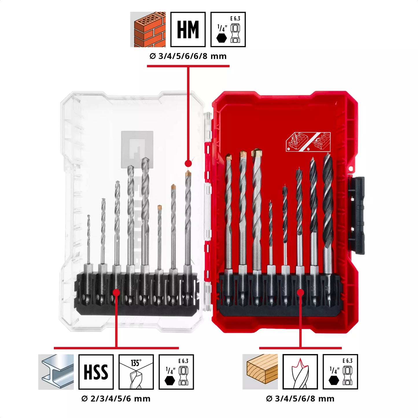 Juego de brocas M-CASE LS 18pcs Einhell 49108953